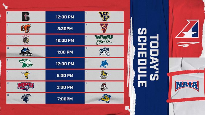 Multi-Format Matchups (Modular Series)