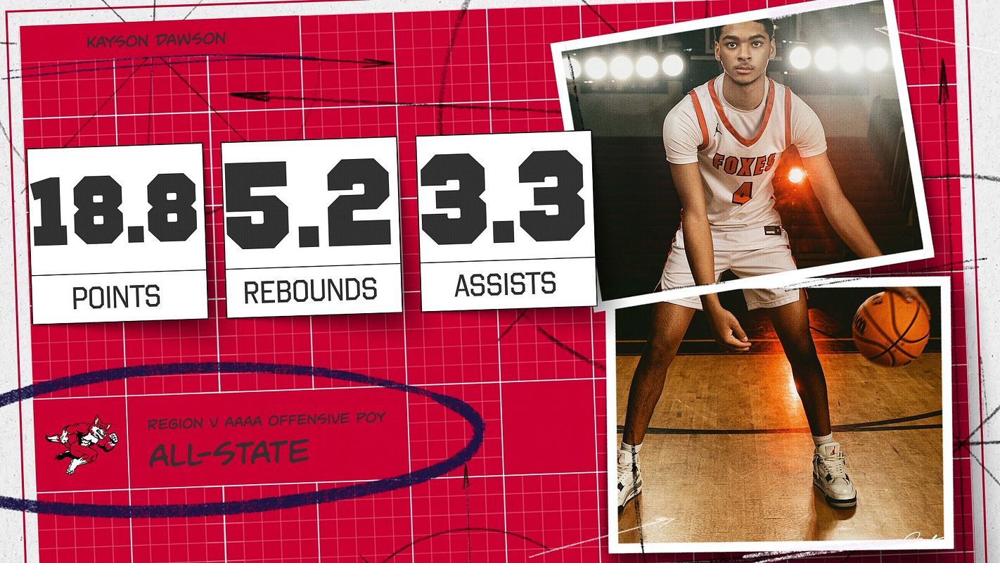 Real-world Player Stats (Blueprint) graphic