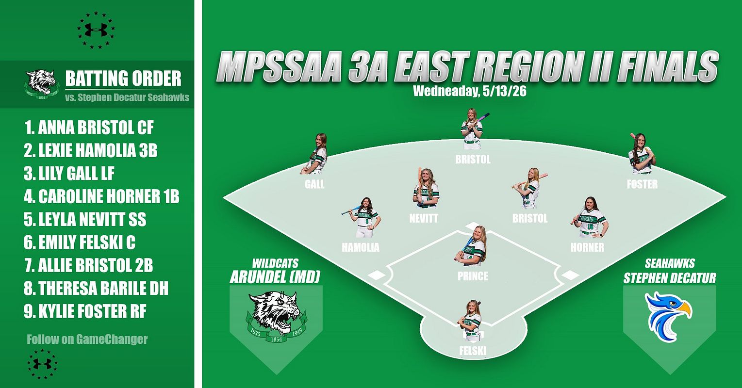 Real-world Field Lineup graphic