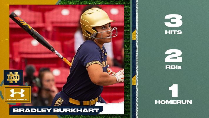 Player Stats (Full-Court Collection)