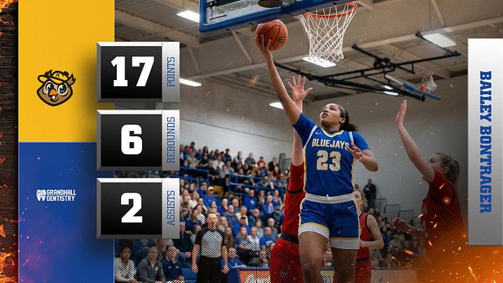 Player Stats (Fire Series)