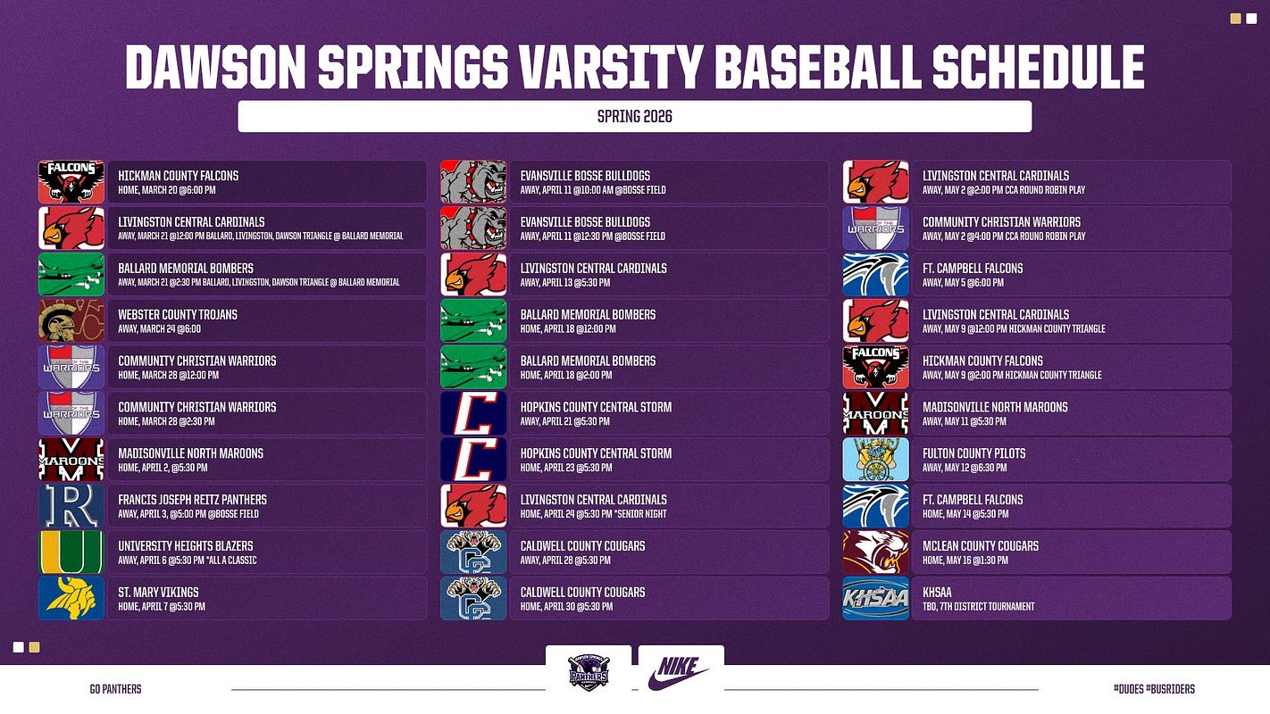 Real-world Ranking/Standings Logo List (1-30) graphic
