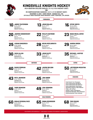 Hockey Line Chart