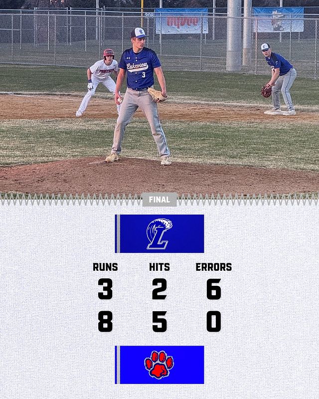 Real-world Stats with Photo (Heritage) graphic