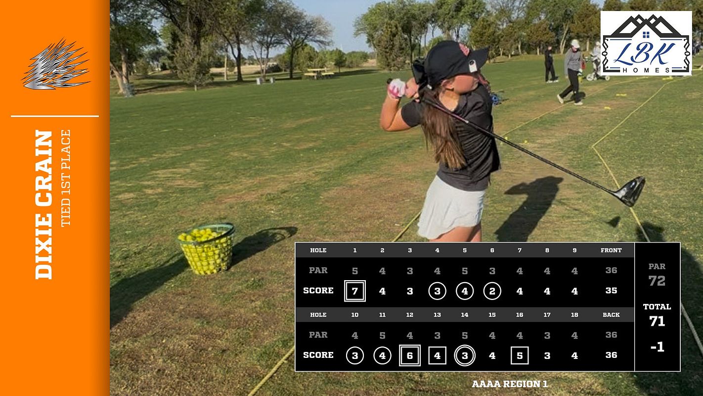 Real-world Golf (Scorecard-18 Holes) graphic