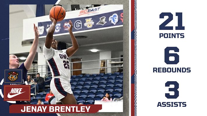 Player Stats (Full-Court Collection)