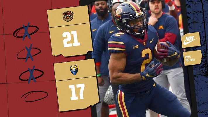 Multi-Format Score (Notebook)