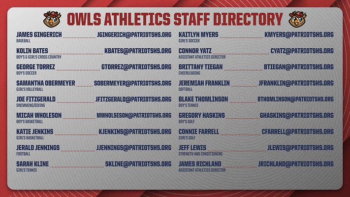 Staff Directory (Geometry)