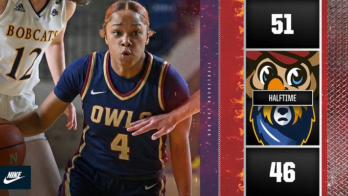 Multi-Format Score (Fire)