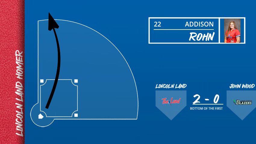 Real-world Home Run Tracker graphic