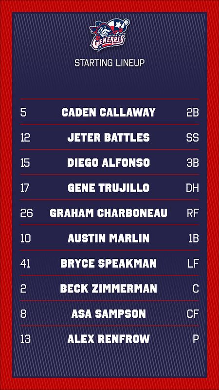 Real-world Lineup-Story graphic