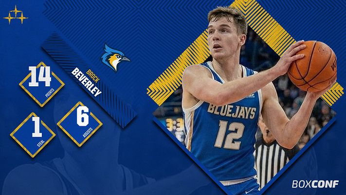 Multi-Format Stats (Folded Series)