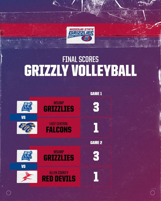Real-world Multi-Format Score Doubleheader (Retrograde) graphic