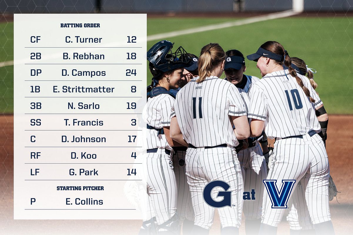 Real-world Lineup graphic