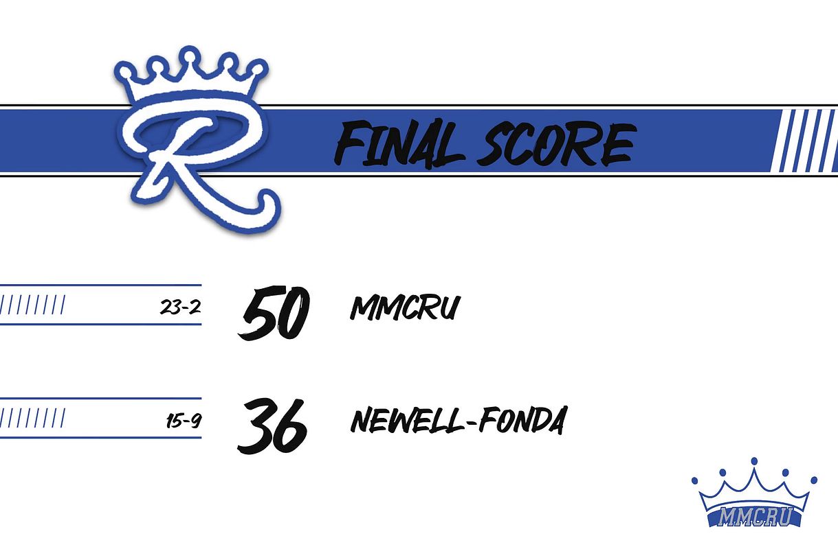 Real-world Plus Score 2-Motion graphic