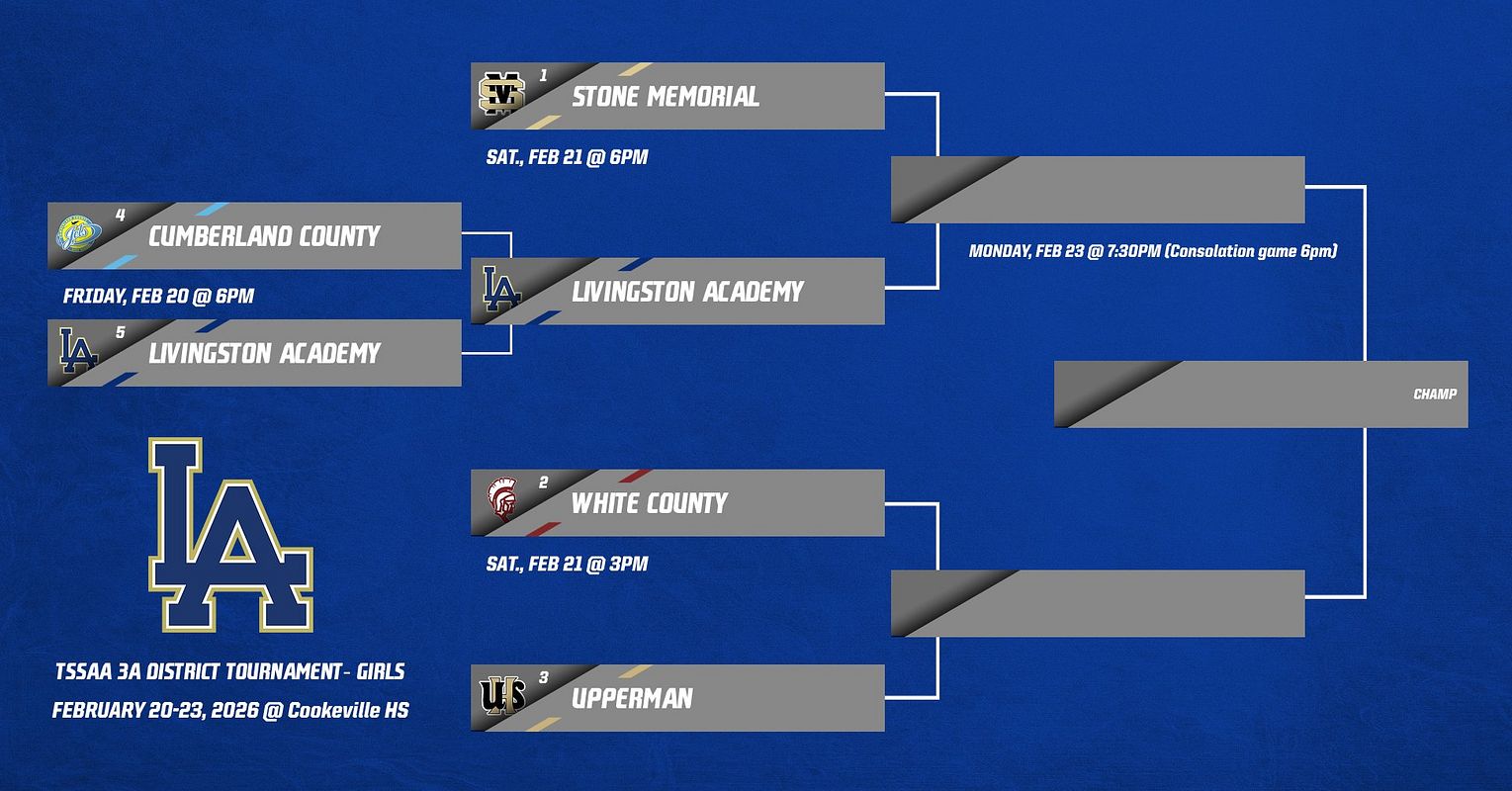 Real-world 5-Team Tournament Bracket graphic