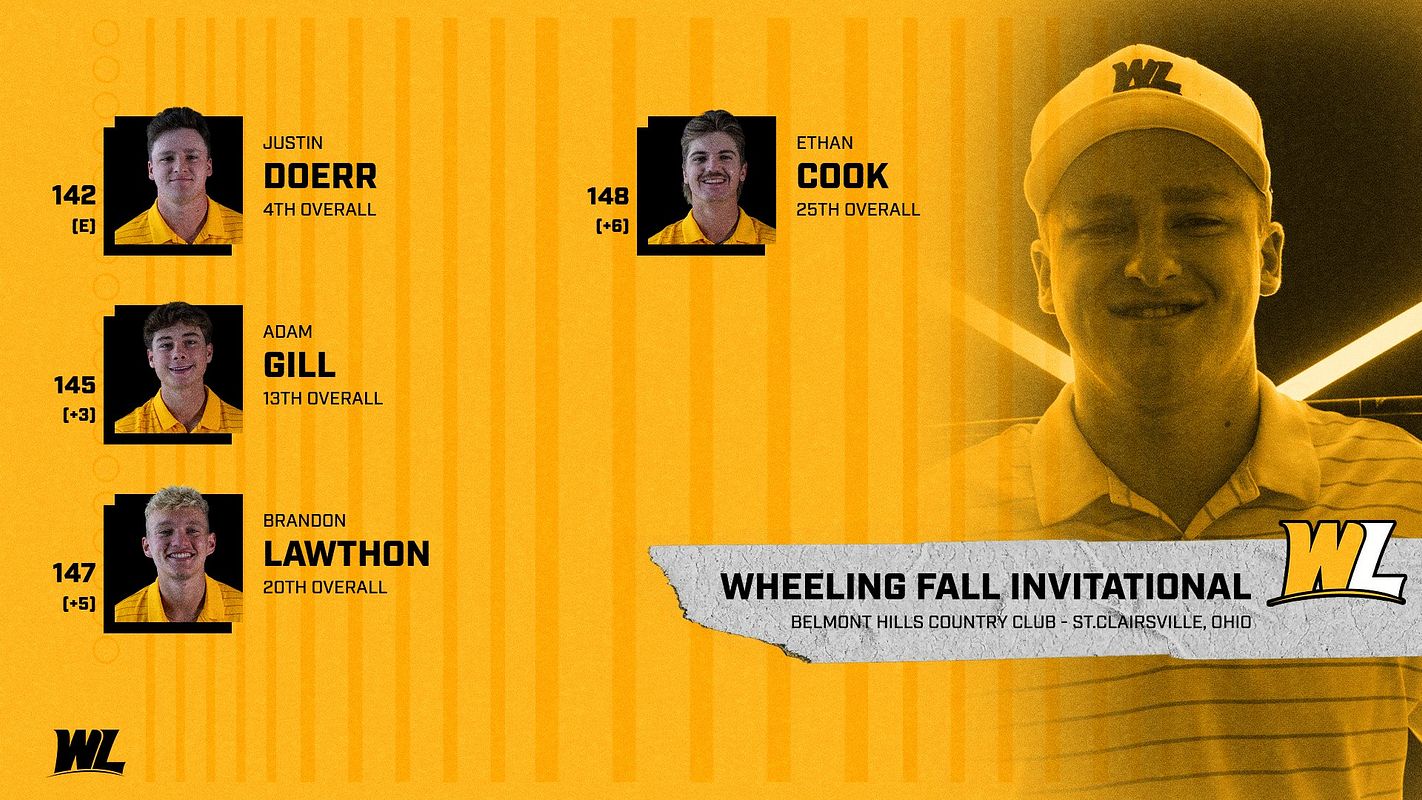 Real-world Golf Team Score/ Results 1-5 graphic