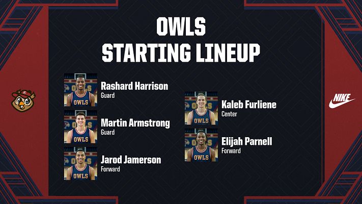 Multi-Format Lineup (Art Deco)