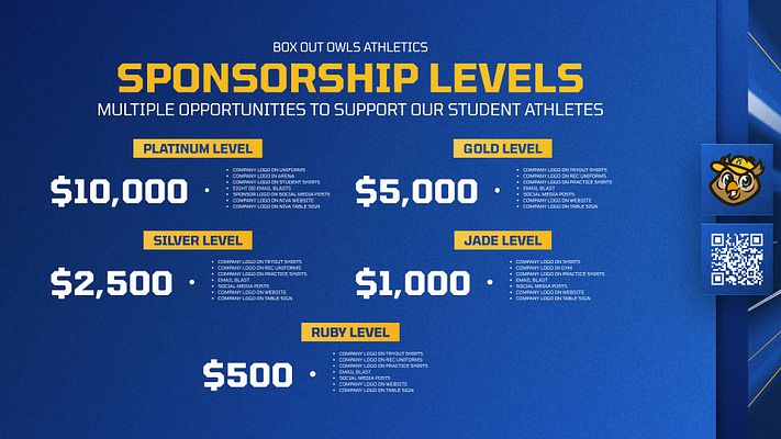 Sponsorship levels template with dark background. Features tiered sponsorship amounts, company logo placements, and QR code on the side. Clear sections for each level.