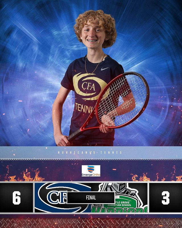 Real-world Multi-Format Score (Fire Series) graphic