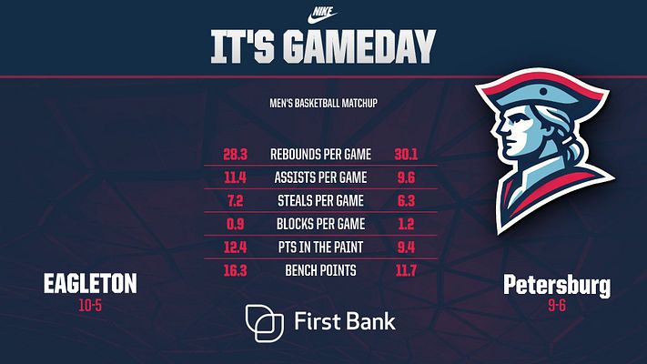 Matchup stats template with dark background, team logos on either side, and stats comparison in a column layout, designed for game day posts on social media.