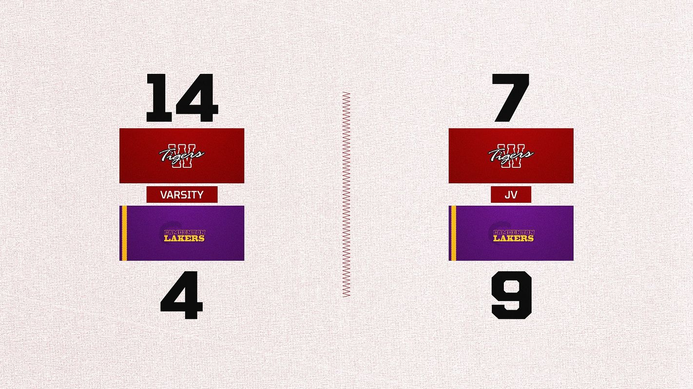 Real-world Two-Game Score (Heritage) graphic
