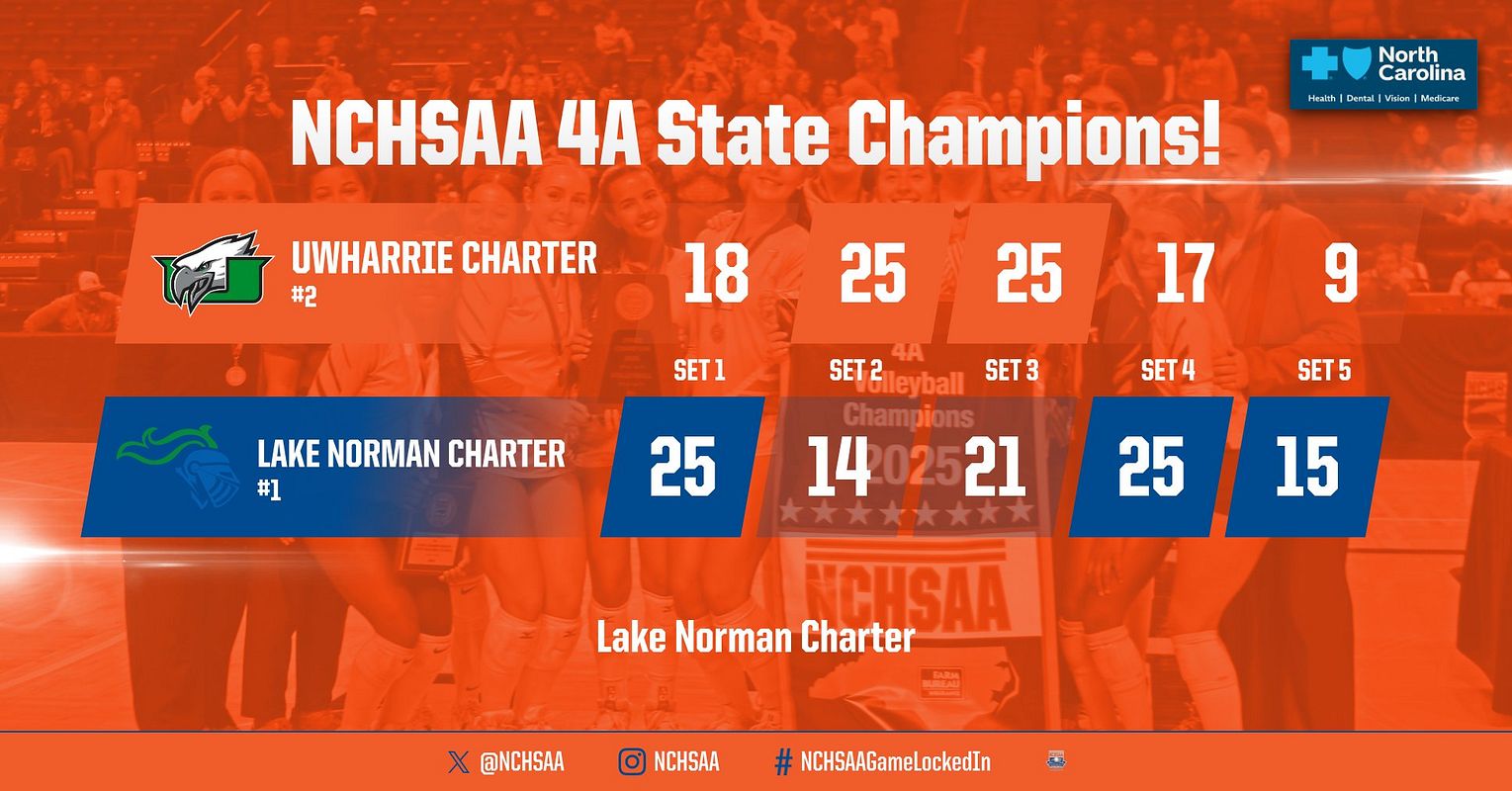 Real-world Volleyball Score graphic