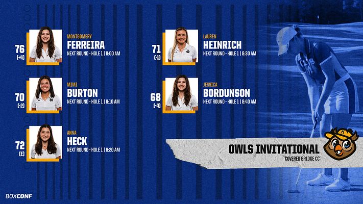 Golf scoring template in landscape layout featuring player photos, scores, and next round details. Blue and white color scheme with bold text for tournament title.