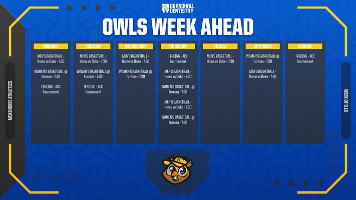 Multi-Format Week Ahead (Trading Card)