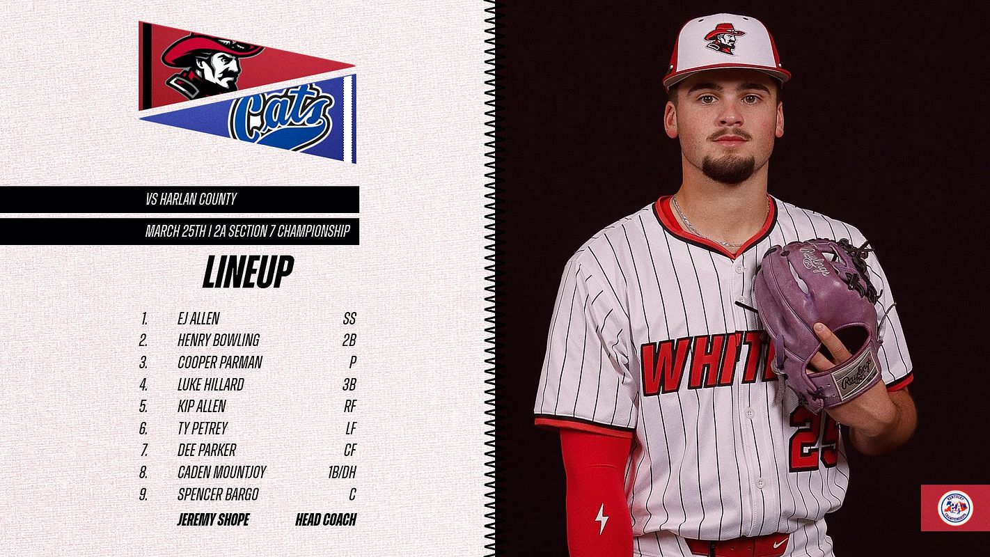 Real-world Lineup with Photo (Heritage) graphic