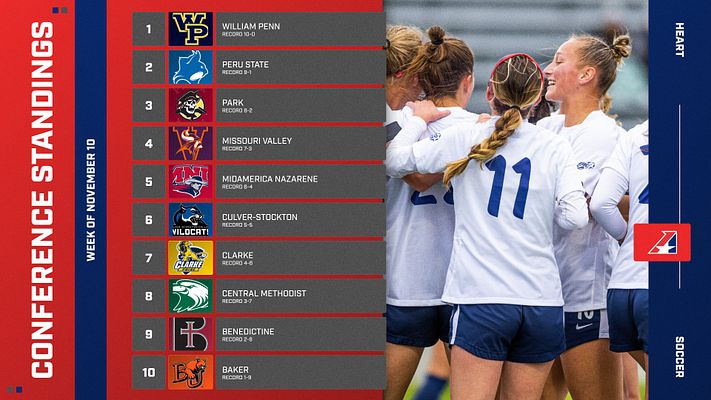Ranking template with red and navy color scheme; list on left for team standings, each with logo and record; photo placeholder on right featuring a team celebration.