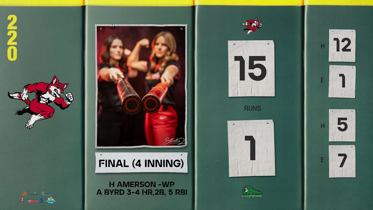 Real-world Outfield Wall Score graphic