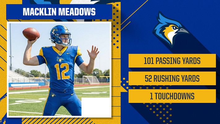 Player spotlight template with blue and gold color scheme featuring large player photo on left, name banner at top, team logo on right, and statistics boxes displaying passing yards, rushing yards, and touchdowns. Dynamic layout with diagonal elements and dotted drop shadow effects.