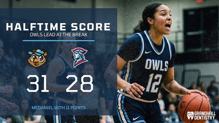 Score (Basic Team Logo)