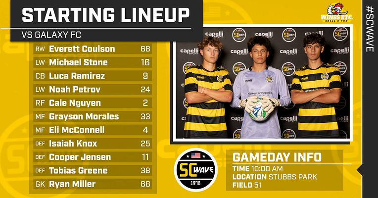 Sports lineup template with bold yellow title on top, player names and numbers listed on the left, and player photos on the right. Design for announcing starting players.