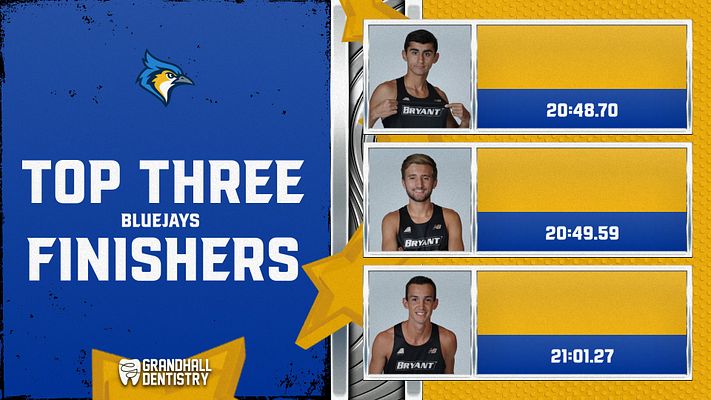 Multi-player spotlight template featuring three hockey player profiles with headshots, names, and statistics in yellow and blue color scheme. Left side displays "Top Three Bluejays Finishers" text with team logo on blue background with star accents.