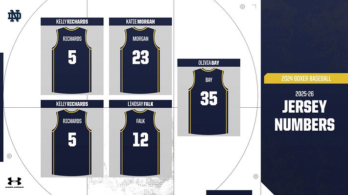 Jersey Lineup 2
