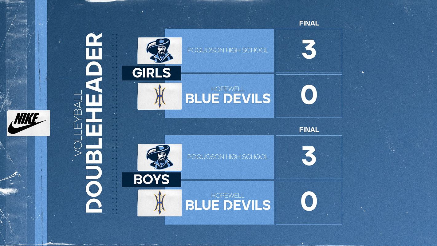 Real-world Multi-Format Score Doubleheader (Retrograde) graphic