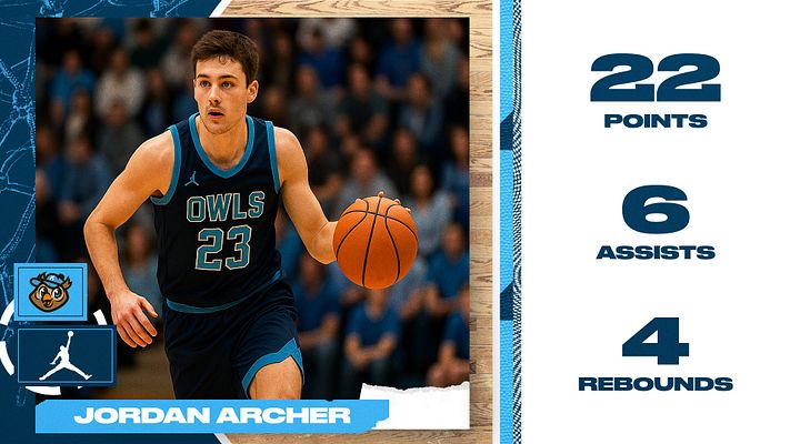 Player Stats (Full-Court Collection)