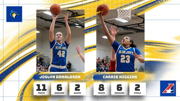 Multi-Format Stats 1-2 Player (Gradient Warp Series)