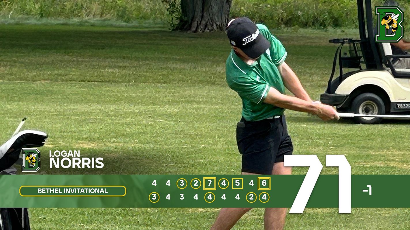 Real-world Golf (Full Scorecard) graphic