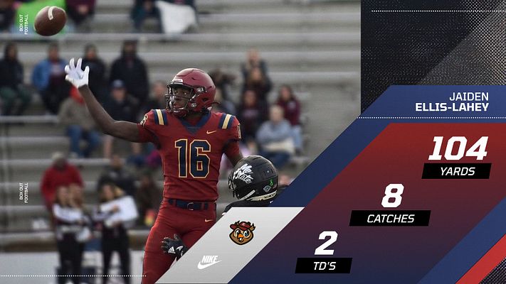 Multi-Format Stats (Minimalistic Series)