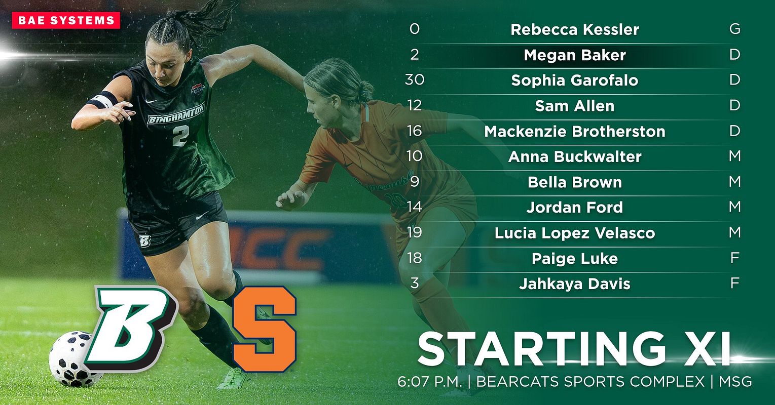 Real-world Lineup graphic