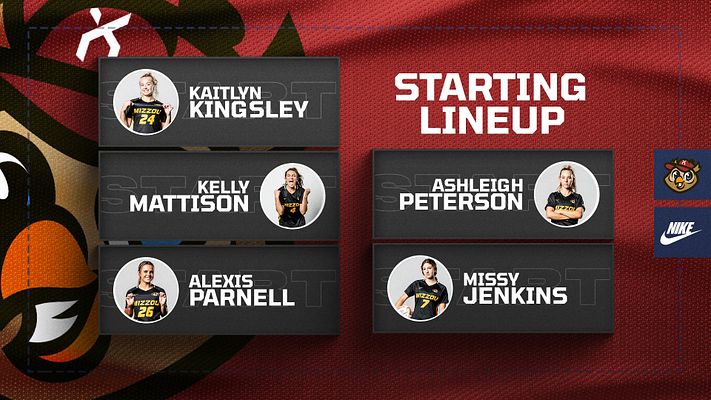 Multi-Format Lineup (Jersey Series)