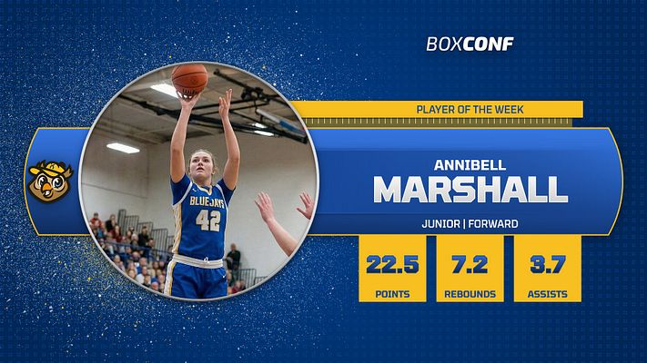 Player Spotlight (Stats)