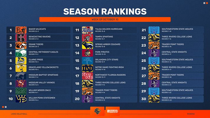 Ranking/Standings Logo List (1-30)