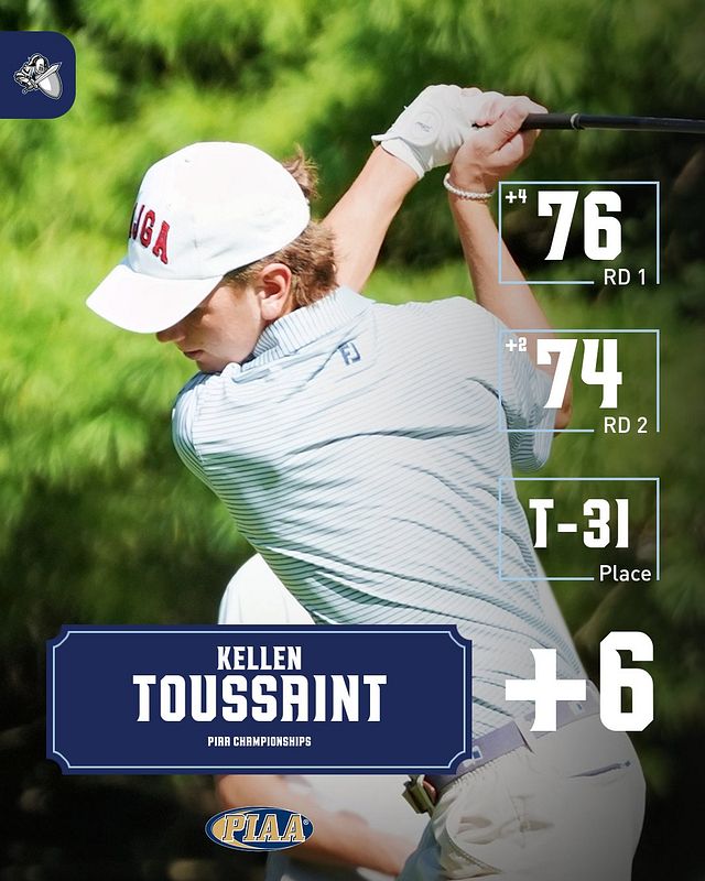 Real-world Golf (Individual Score) graphic
