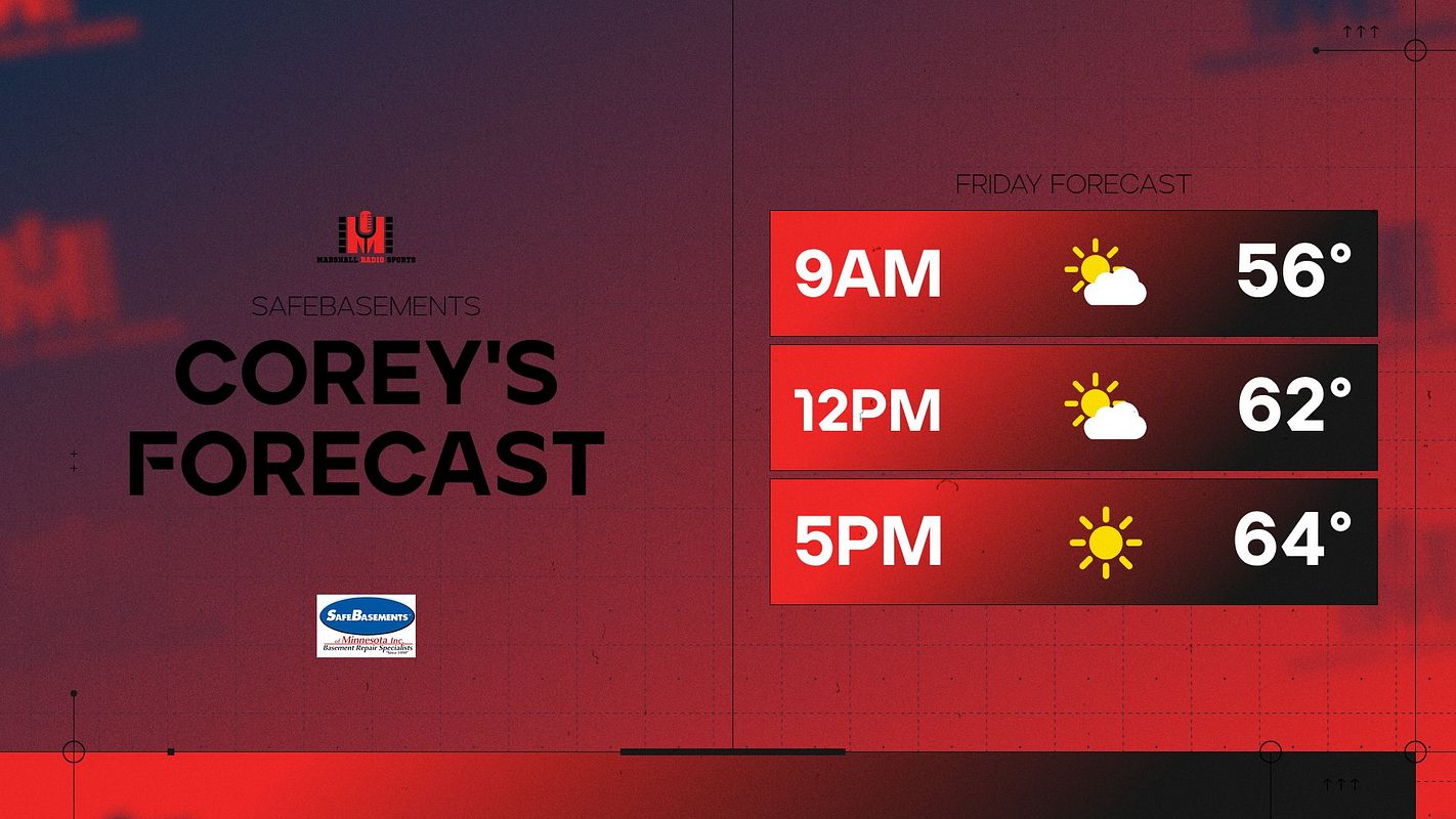 Real-world Multi-Format Hourly Weather 1 graphic