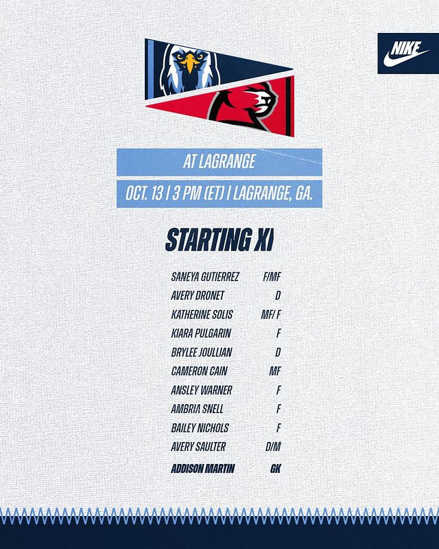 Real-world Lineup (Heritage) graphic