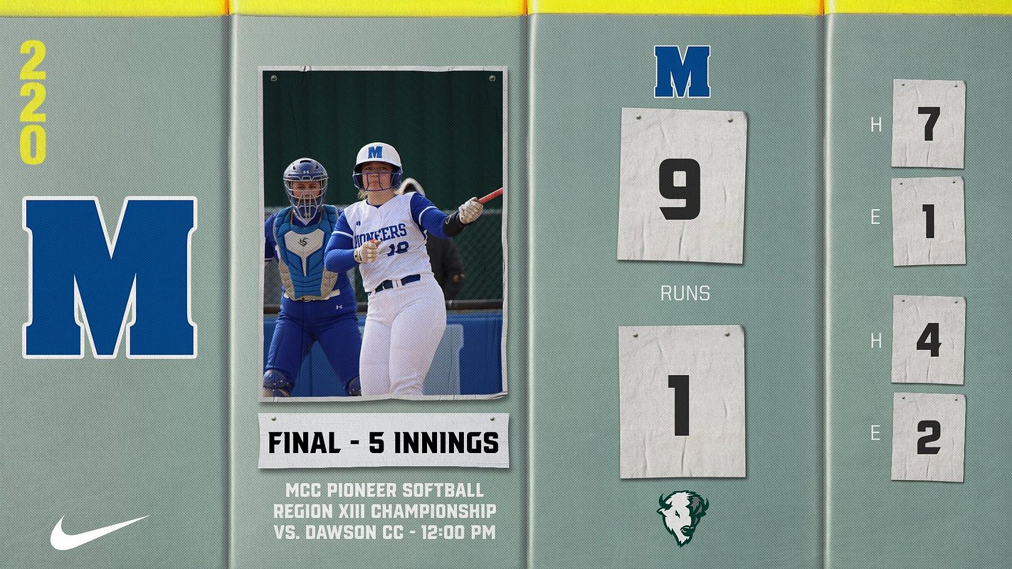 Real-world Outfield Wall Score graphic